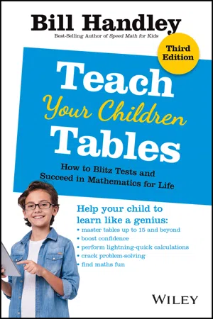 Teach Your Children Tables