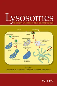 Lysosomes_cover