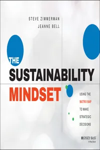 The Sustainability Mindset_cover