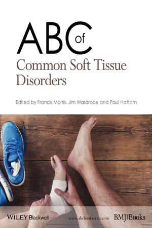 ABC of Common Soft Tissue Disorders