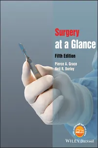 Surgery at a Glance_cover