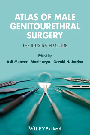 Atlas of Male Genitourethral Surgery