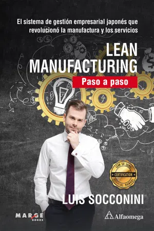 Lean manufacturing Paso a paso