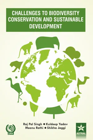 Challenges to Biodiversity Conservation & Sustainable Development