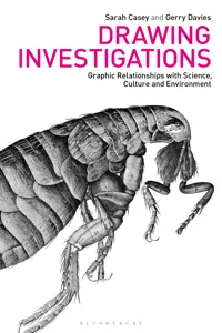 Drawing Investigations_cover