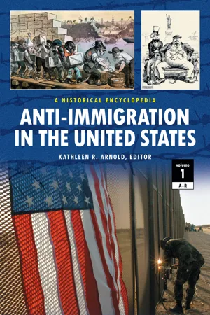 Anti-Immigration in the United States