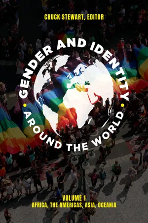 Gender and Identity around the World