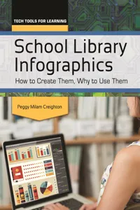 School Library Infographics_cover