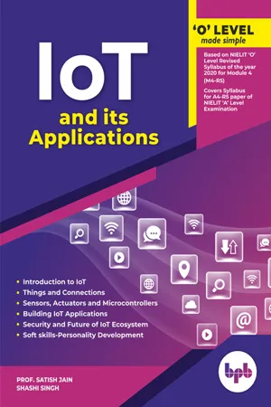 O Level Made Simple - Internet of Things (IOT) & Its Applications