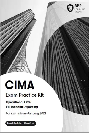 CIMA F1 Financial Reporting