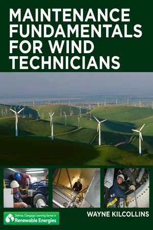 Fundamentals of Wind Turbines