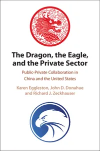 The Dragon, the Eagle, and the Private Sector_cover