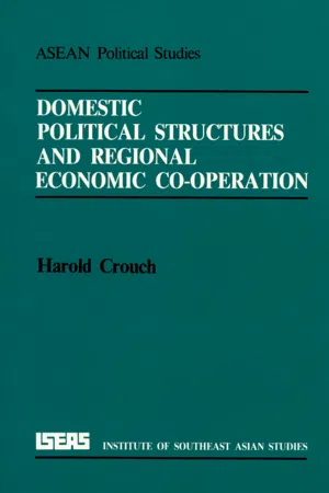 Domestic Political Structures and Regional Economic Cooperation