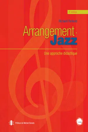 Arrangement-Jazz
