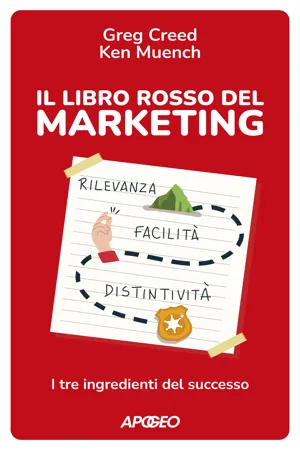 Il libro rosso del marketing