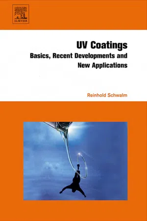 UV Coatings