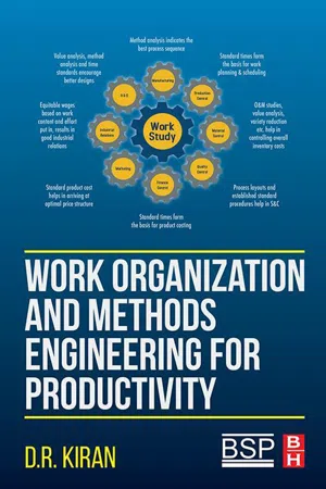 Work Organization and Methods Engineering for Productivity