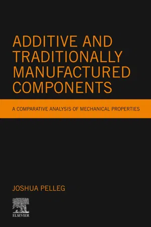 Additive and Traditionally Manufactured Components
