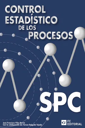 Control estadístico de procesos. SPC