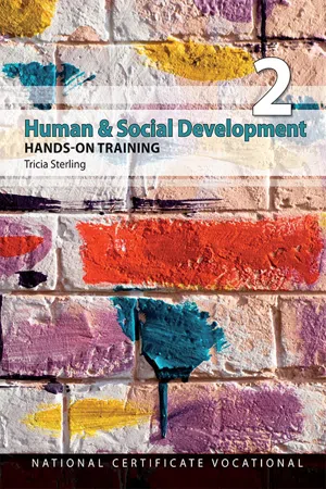 NCV2 Human and Social Development