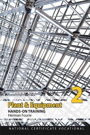 NCV2 Plant and Equipment
