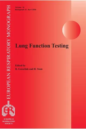 Lung Function Testing