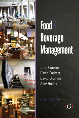 Food Storage Principles  BNG Hotel Management Institute