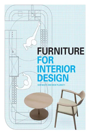 Furniture for Interior Design