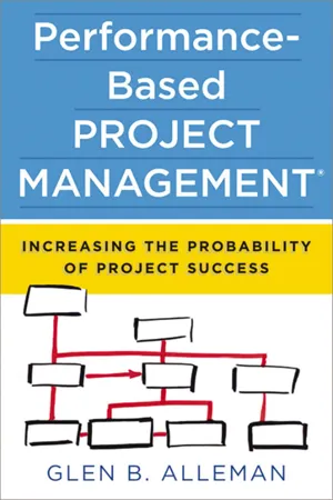 Performance-Based Project Management