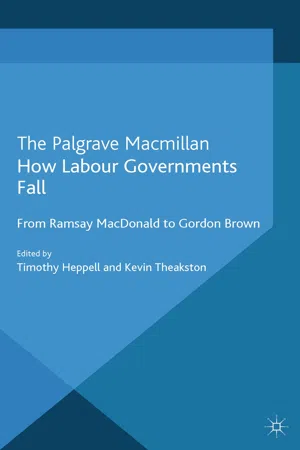 How Labour Governments Fall
