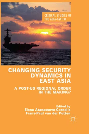 Changing Security Dynamics in East Asia