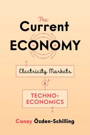 The Current Economy