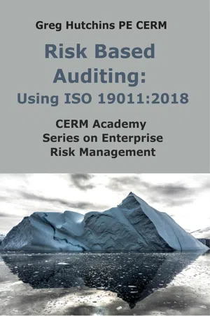 Risk Based Auditing: Using ISO 19011