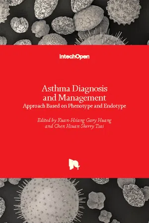 Approach Based on Phenotype and Endotype Asthma Diagnosis and Management