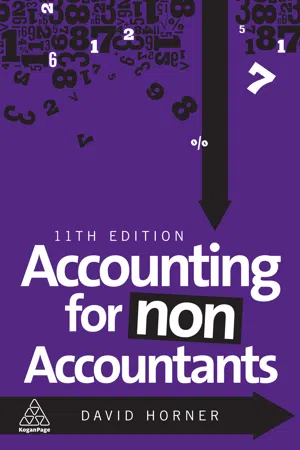 Accounting for Non-Accountants