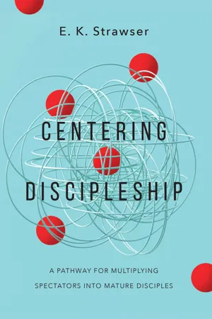 Centering Discipleship