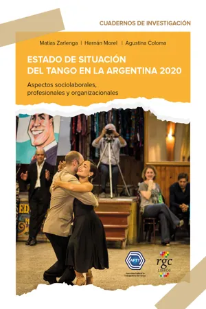 Estado de situación del tango en Argentina 2020