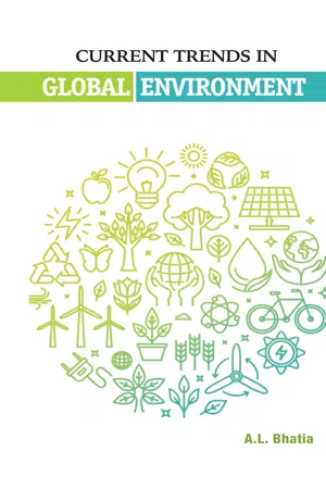 Current Trends In Global Environment