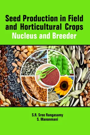 Seed Production in Field and Horticulture Crops