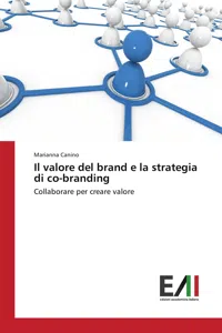 Il valore del brand e la strategia di co-branding_cover