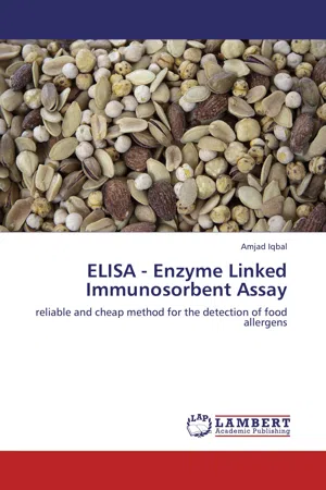 ELISA - Enzyme Linked Immunosorbent Assay