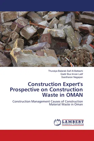 Construction Expert's Prospective on Construction Waste in OMAN