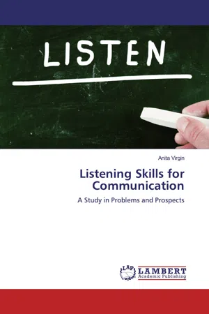 Listening Skills for Communication