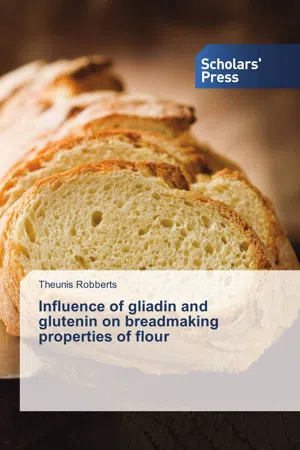 Influence of gliadin and glutenin on breadmaking properties of flour