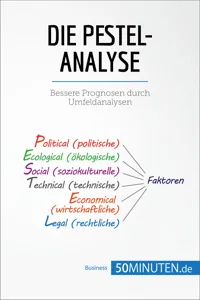 Die PESTEL-Analyse_cover