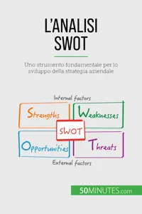 L'analisi SWOT_cover