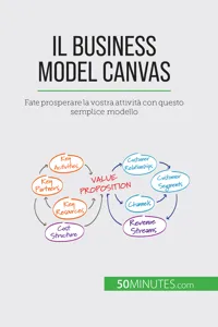 Il Business Model Canvas_cover