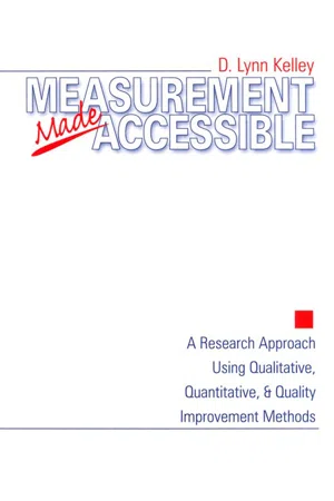 Measurement Made Accessible