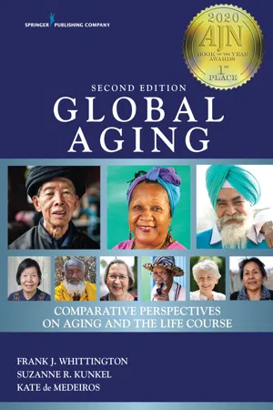 Ebook - What Others Have Said On Ageing and The Aged, PDF