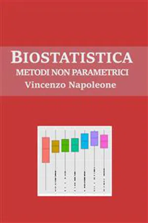 Biostatistica: metodi non parametrici